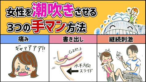 手マン 痛い|30人の女子に聞いた！理想的な指入れは何本？男性が。